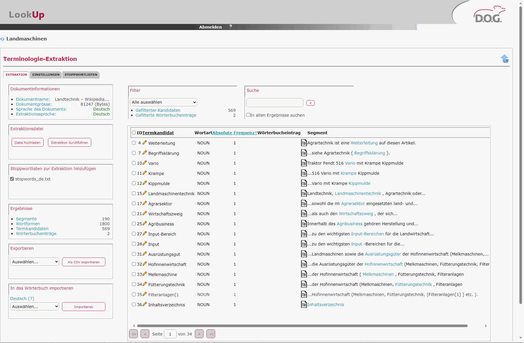 Extrahierte Liste von Termkandidaten